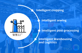 International Garment Intelligeng Manufacturing Industry Application Exhibition